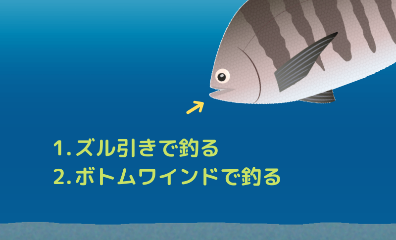 チニングとは チヌをルアーで狙う最高に楽しい釣りのこと ツリネタ